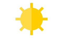 Frühjahr/Sommer Bekleidung