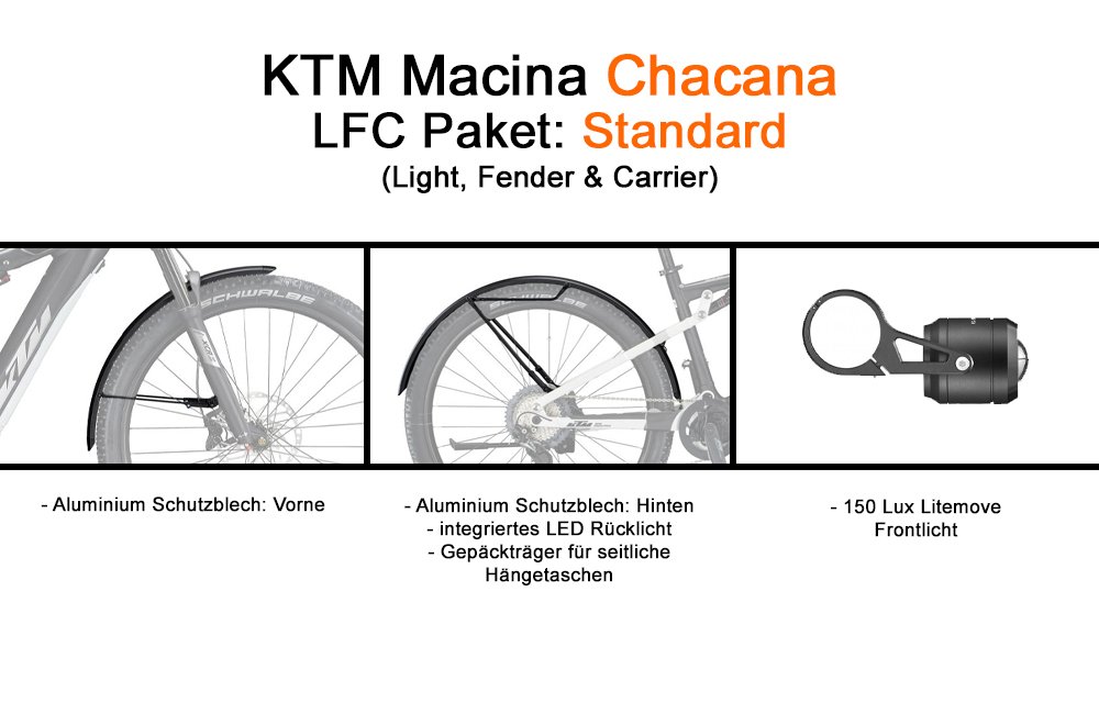 LFC Paket - KTM Macina Chacana: Standard