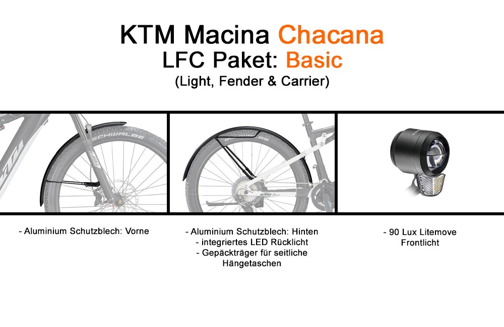 LFC Paket - KTM Macina Chacana: Basic