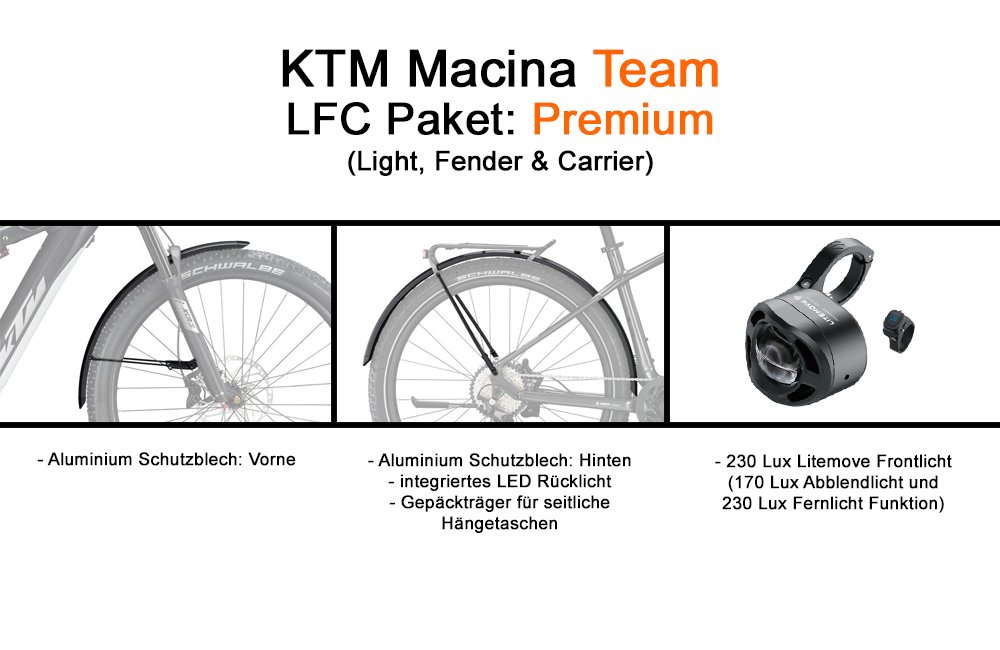 LFC Paket - KTM Macina Team 29 Zoll: Premium