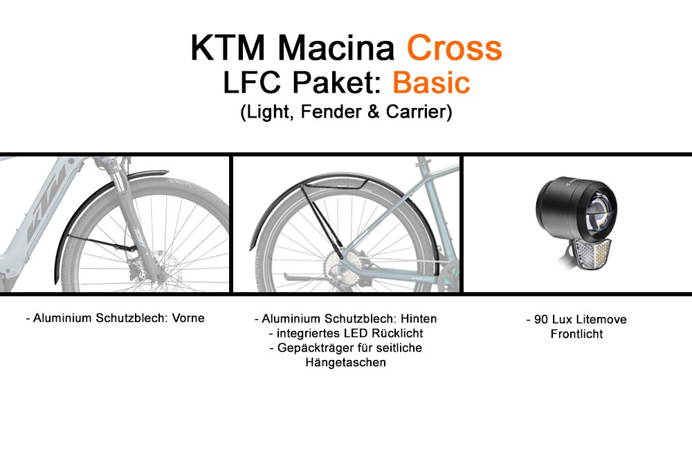 LFC Paket - KTM Macina Cross: Basic