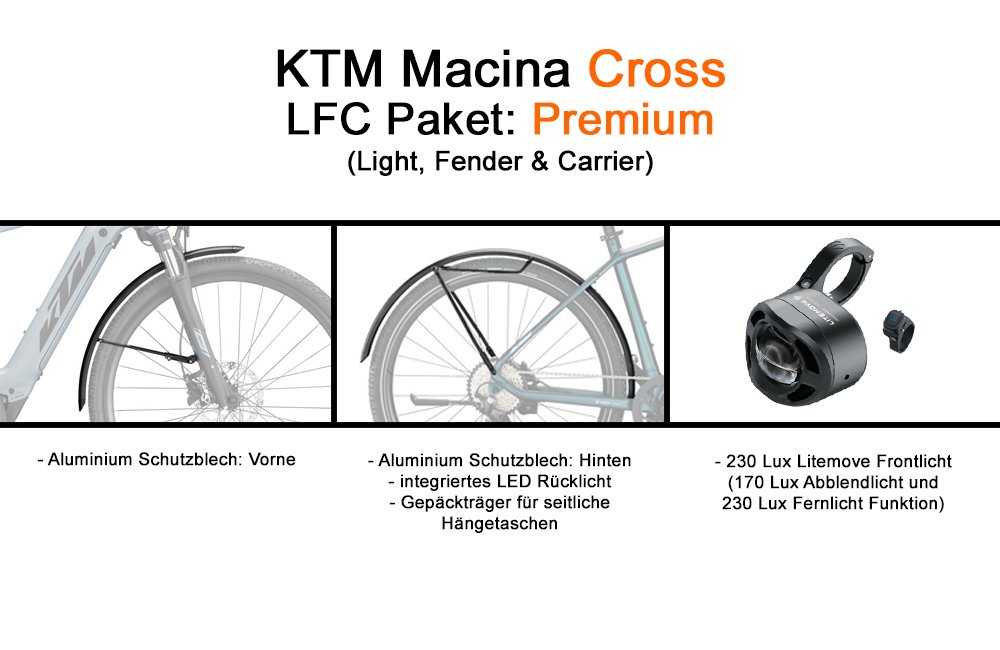 LFC Paket - KTM Macina Cross: Premium
